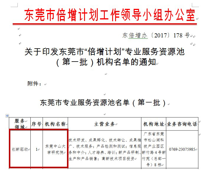 东莞中山大学研究院